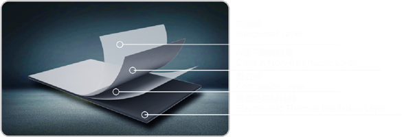 yp街机(中国)电子游戏官网